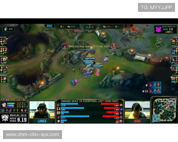 RNG加入高压节奏训练